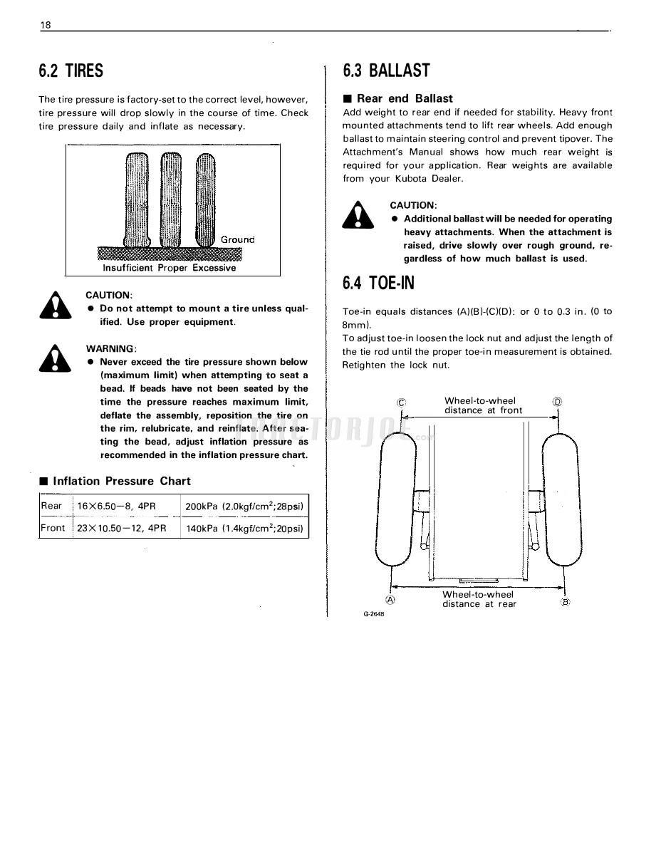 Tire Ballast Chart