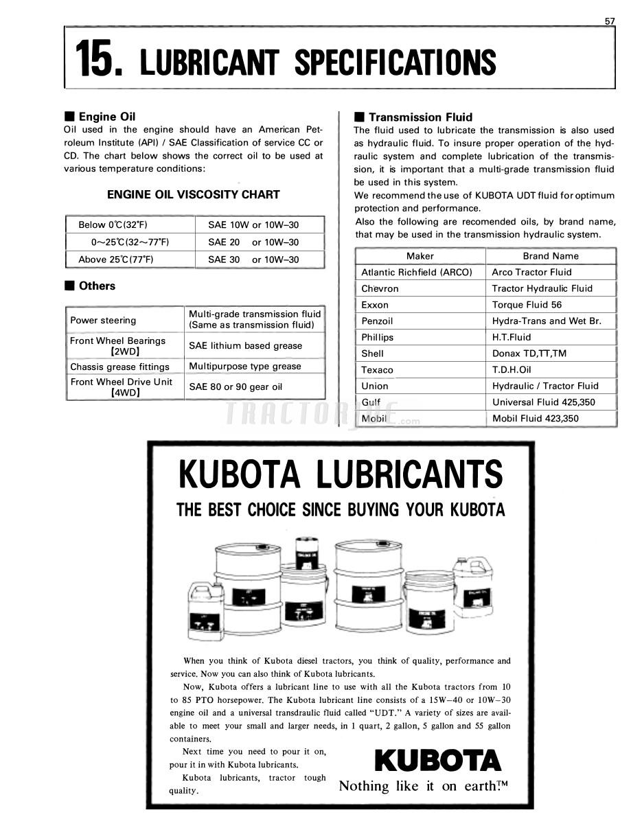 Kubota Kubota L2850 Dsl 2 & 4WD Service Manual